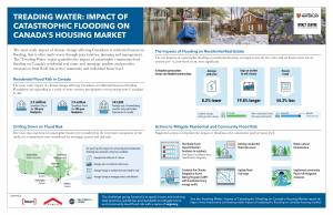 Infographic summarizing key findings of the report Treading Water